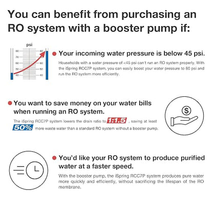 iSpring RCC7P, 75 GPD Reverse Osmosis System - Image 6