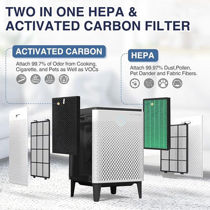 300/300S Replacement Filter for Coway AIRMEGA Max2 300/300S Combined - Image 6
