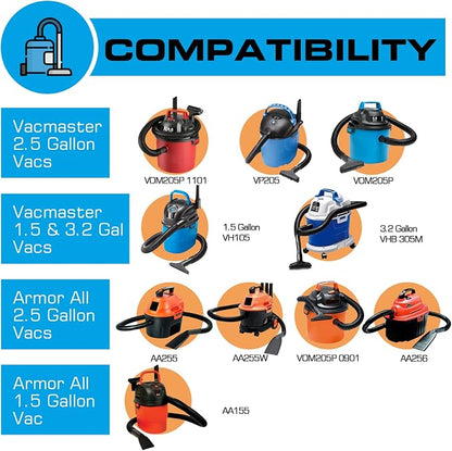 3 Pack VRC2 Cloth Filter for Vacmaster 1.5 to 3.2 Gallon Wet/Dry Vacuums - Image 4