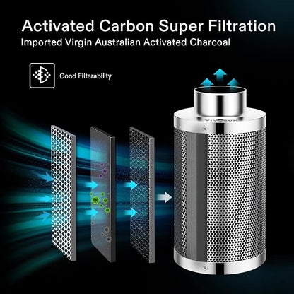 VIVOSUN 8 Inch Air Carbon Filter Smelliness Control - Image 3