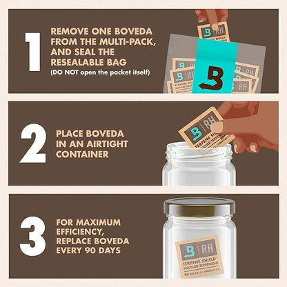 Boveda 62% RH Size 8-10 Pack Two-Way Humidity Control Packs - Image 4