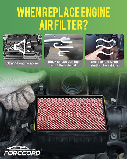 Engine & Cabin Air Filter Fits for Toyota RAV4 2019 2020 2021 2022 2023 2024 - Image 7