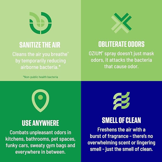 Ozium 8 Oz. Air Sanitizer & Odor Eliminator - Image 3
