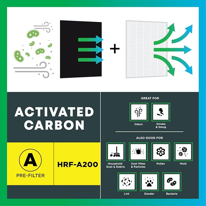 Filterbuy Activated Carbon Pre-Cut Filter HRF-A200 Replacement - Image 4