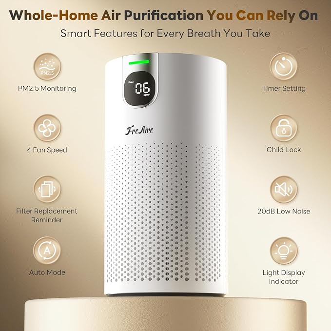 FreAire Air Purifiers for Home Large Room Covers up to 1800Ft², VisionAir 20dB - Image 2