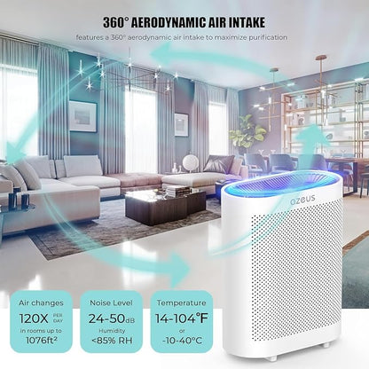 AZEUS 2-Pack Large Room Air Purifier - Image 5
