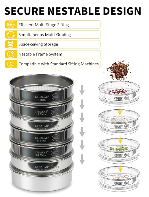 All 304 Stainless Steel 50 Mesh Test Sieve, 8Inch/20cm Diameter, Powder Sifter - Image 3