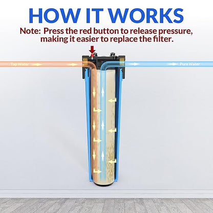 SimPure Whole House Water Filter Housing, Pre-Filtration System - Image 6