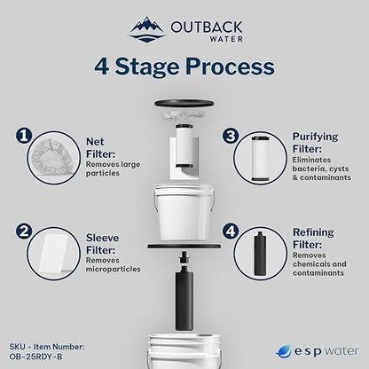 Outback Water Emergency Drinking Water Filter System - Image 5