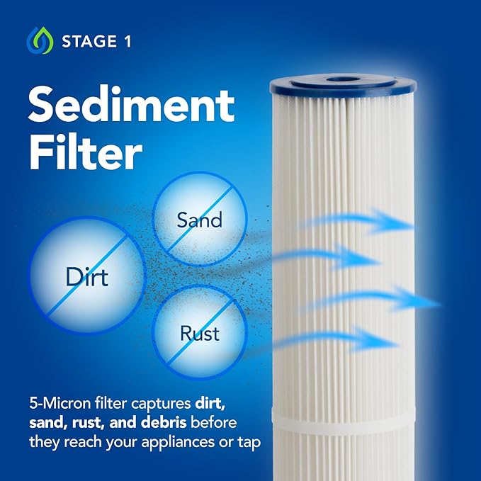 Kind Water 5-Micron Sediment Filter Replacement – Kind & Evo - Image 2