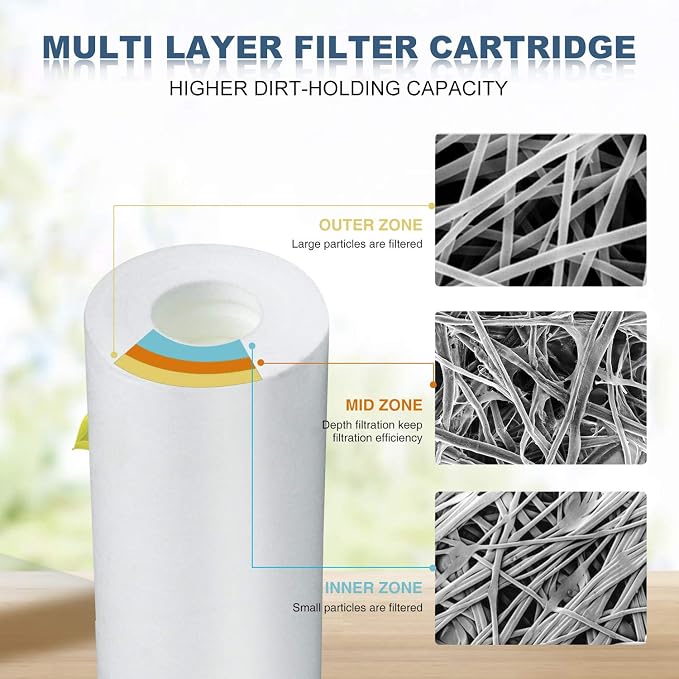 Membrane Solutions 5 Micron Sediment Water Filter Replacement Polypropylene - Image 4