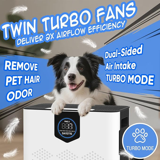 Air Purifiers for Home up to 3000 Sq Ft - Image 2