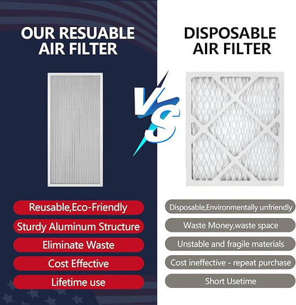 14x30x1 Electrostatic Air Filter, MERV 8 Reusable Aluminum AC/HVAC Furnace - Image 4
