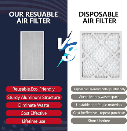 Reusable Washable Aluminum Air Filter, MERV 8, Rectangular, Heavy-duty - Image 5