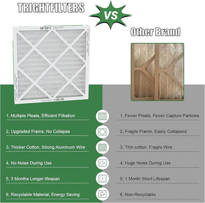 20x20x1 Air Filter 2 Pack, Durable MERV 8 Pleated Home HVAC AC Furnace Filters - Image 3