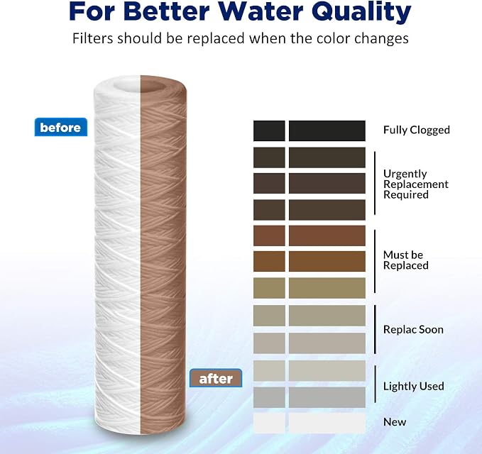 Membrane Solutions 20 Micron 10"x2.5" String Wound Whole House Water Filter - Image 7