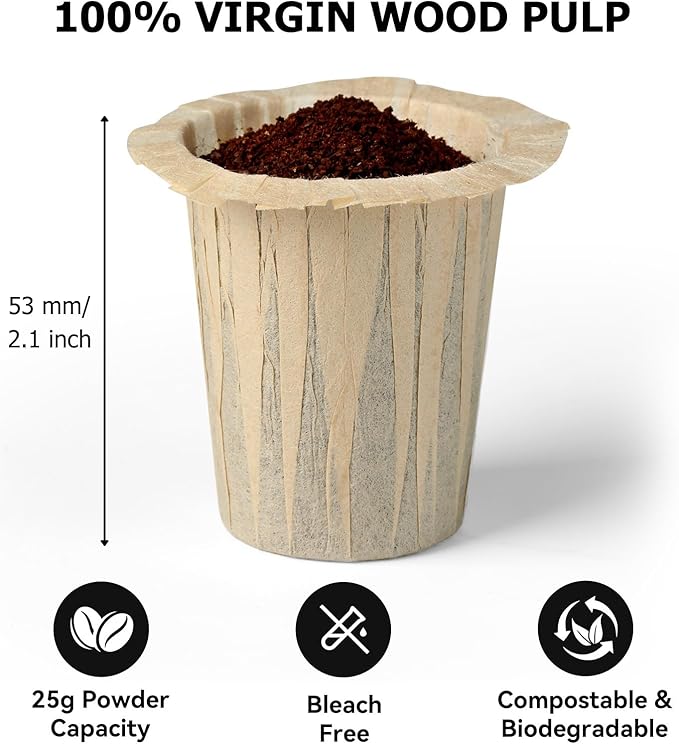 Disposable Coffee Filters for My K-Cup, Cuisinart SS-RFC and Other Large - Image 4