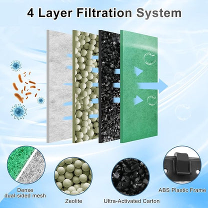 driamor 16 Pack Medium Filter Cartridges Replacement Compatible - Image 4
