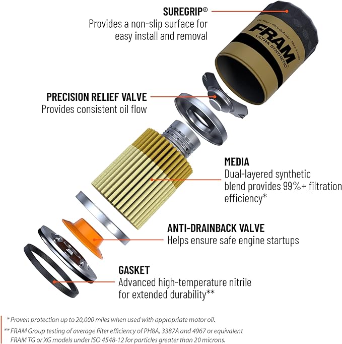 FRAM Ultra Synthetic XG9837 20K Mile Change Automotive Replacement Engine Oil - Image 3