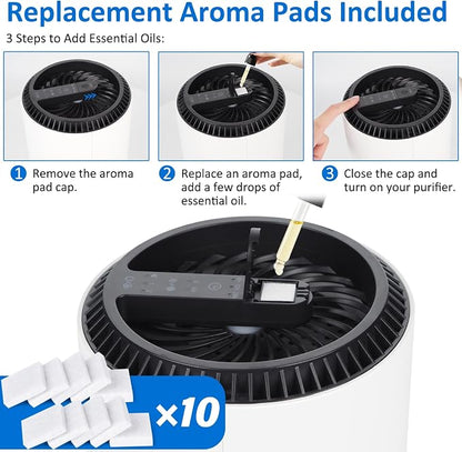 2 Pack MK01 MK06 True HEPA Replacement Filter Compatible - Image 4
