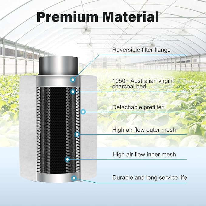 iPower 4 Inch Air Carbon Filter, - Image 4