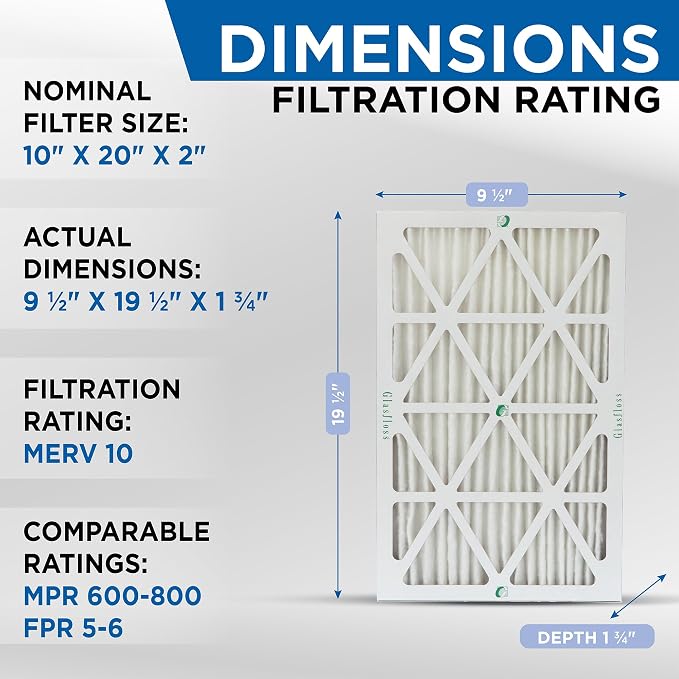 10x20x2 MERV 10 2" Inch Pleated Air Filters By Glasfloss. Box of 6. Actual - Image 2