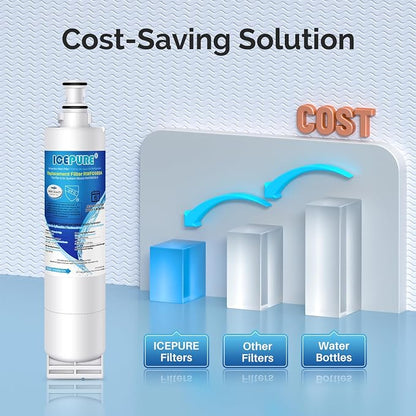 ICEPURE 4396508 Refrigerator Water Filter Replacement - Image 8