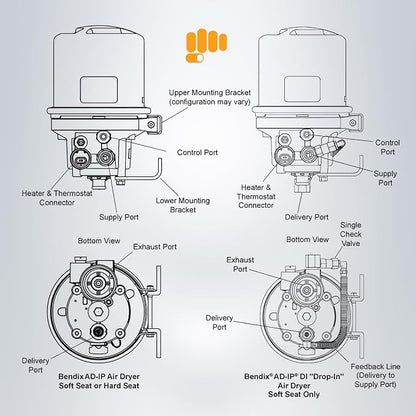 Torque AD-IP Air Dryer - Image 6