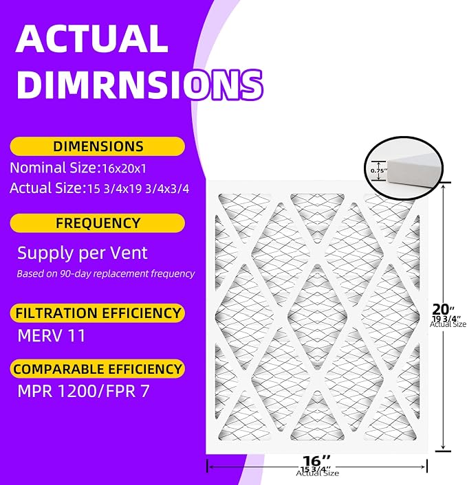 16x20x1 MERV 11 Pleated Air Filter MPR 1200 & FPR 7, Furnace Air Filters - Image 3
