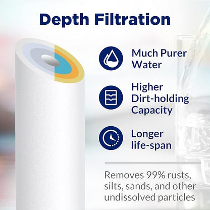 Membrane Solutions 5 Micron 10" x 2.5" Sediment Water Filter Replacement - Image 3