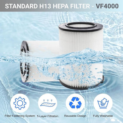 2 Pack Replacement VF4000 Filter - Image 3