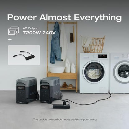 EF ECOFLOW 10.8kWh Portable Power Station: DELTA Pro - Image 9