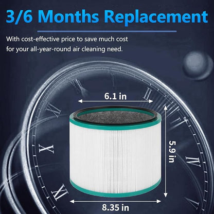 Air Purifier Filter Replacement - Image 5