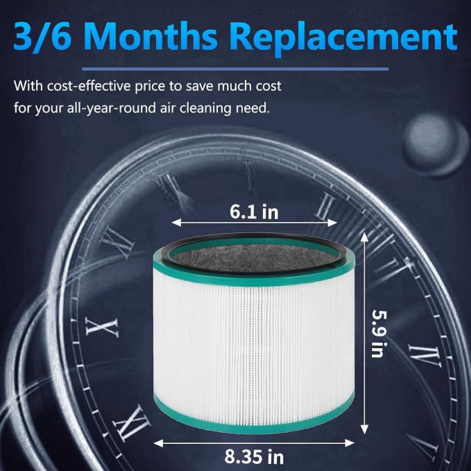 2 Pack Air Purifier Filter Replacement - Image 6