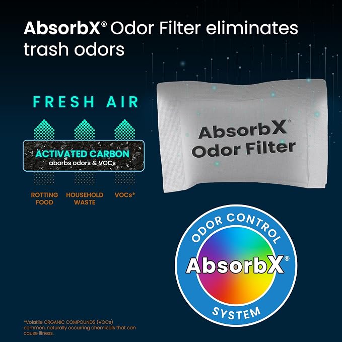 iTouchless Official AbsorbX 3-Pack Trash Can Odor Filter All Natural Activated - Image 3