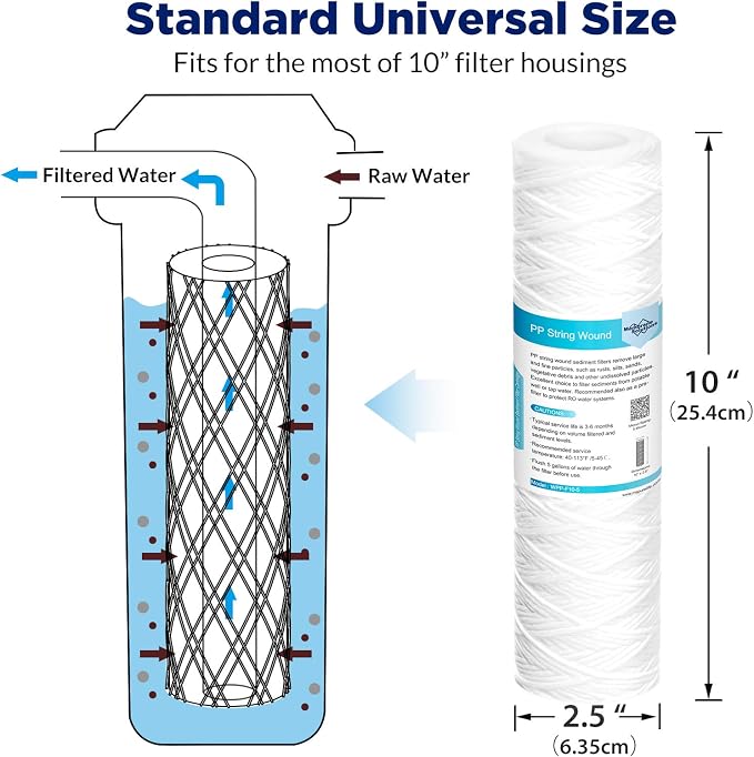 Membrane Solutions 50 Micron 10"x2.5" String Wound Whole House Water Filter - Image 2