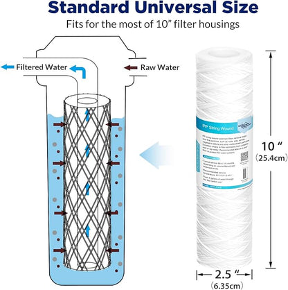 Membrane Solutions 20 Micron 10"x2.5" String Wound Whole House Water Filter - Image 2