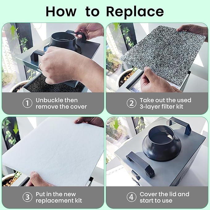 Filter Replacement for Creality Fume Extractor, HEPA Filter - Image 4