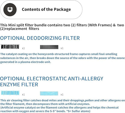 Annual Mini Split Filter Bundle Compatible - Image 4