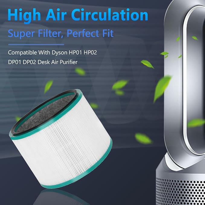 2 Pack Air Purifier Filter Replacement - Image 2