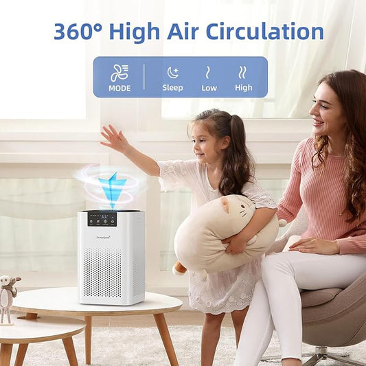 AromaRoom Air Purifiers for Bedroom, Hepa Air Purifiers for Home Pet Pee Smell - Image 2
