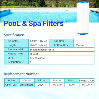 HANXER® PPM50SC-F2M Spa Filter Cartridge Replaces - Image 5