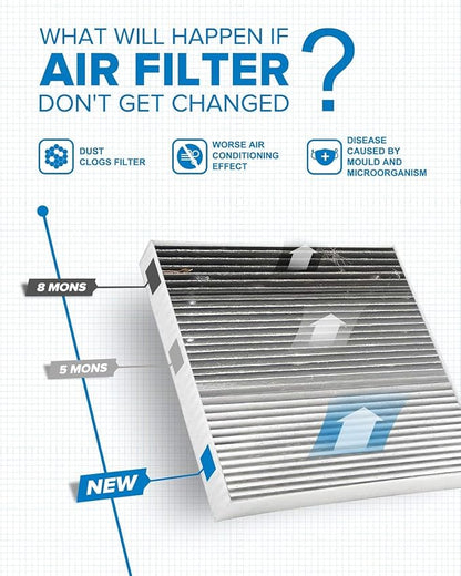 PHILTOP Cabin Air Filter w/Activated Carbon, Compatible - Image 2