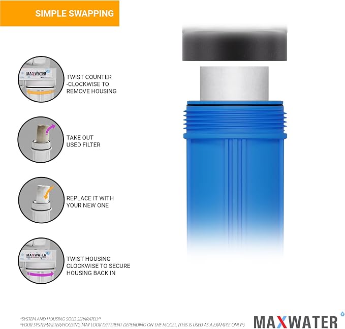 Max Water 1 Micron 20 x 4.5 Sediment Filter 20 inch Whole House BB Water - Image 8