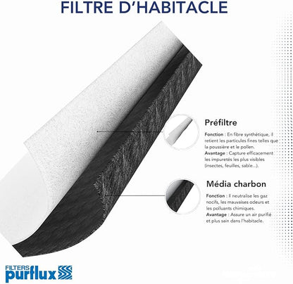 Purflux AHC195 Heating - Image 3