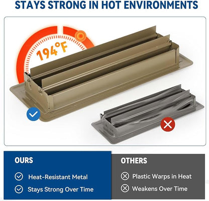 4" x 12" Floor Register Vent Covers 2-Pack, Walkable Powder-Coated Metal Vent - Image 8
