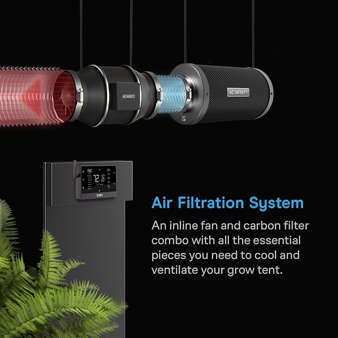 AC Infinity Air Filtration PRO Kit 4”, AI Controller - Image 2