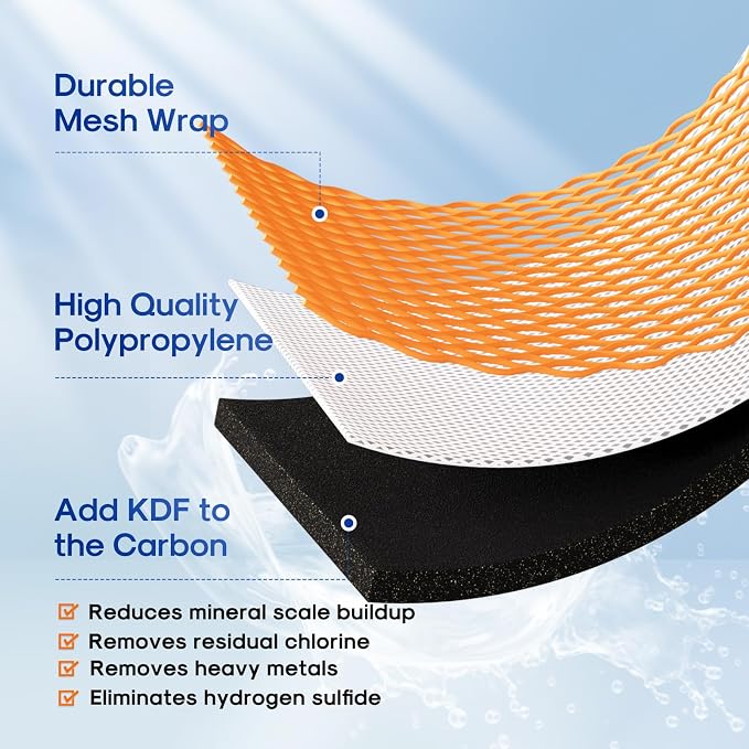 ICEPURE 4.5" x 20" Activated Carbon and KDF Large Capacity Water Filter - Image 5