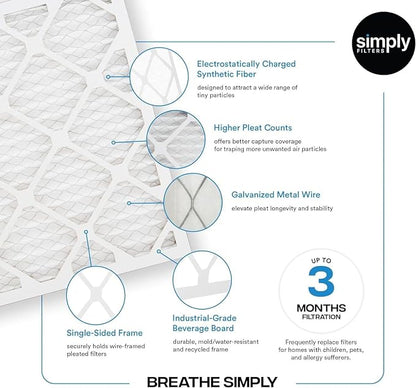 Simply 12x16x1 Air Filter, Merv 8, 6 Pack, - Image 4