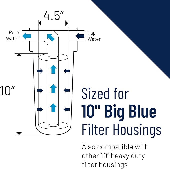 Pentair Pentek DGD-2501 Big Blue Water Filter, 10-Inch Whole House Sediment - Image 6